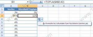 Excel ’de Kümülatif Toplama